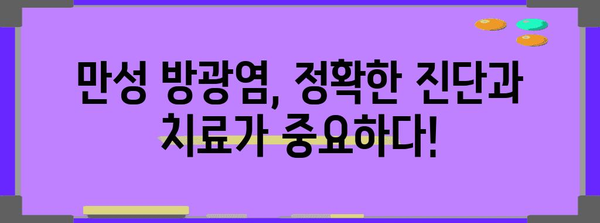 만성 방광염의 근원적 원인 밝혀내기