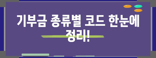 연말정산 기부금 코드 찾기| 2023년 기부금 종류별 코드 총정리 | 연말정산, 기부금, 세액공제, 기부금 코드, 기부 단체