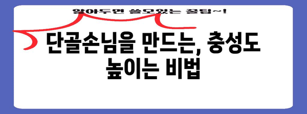 레스토랑 마케팅 마스터 | 고객 유치부터 충성도 관리까지