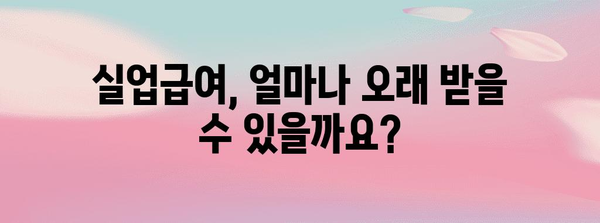 2024년 실업급여 가이드 | 수급기간, 지급액, 필요서류 정리