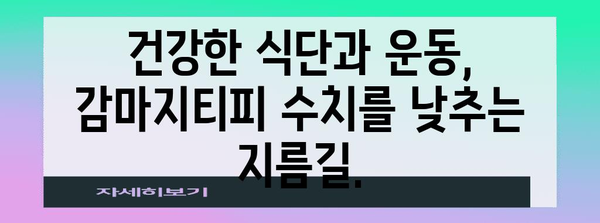 감마지티피 수치 낮추기 가이드 | 생활 습관과 전문적 도움