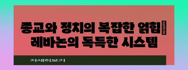 레바논| 정치와 사회의 복잡한 상호작용 | 중동, 분쟁, 종교, 경제, 문화