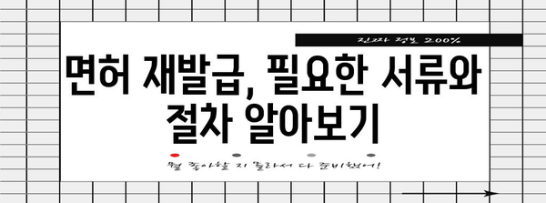 면허 재발급 신청하기