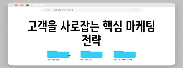 레스토랑 마케팅 마스터 | 고객 유치부터 충성도 관리까지