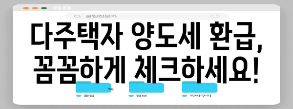 다주택자 맞춤형 양도소득세 환급 가이드