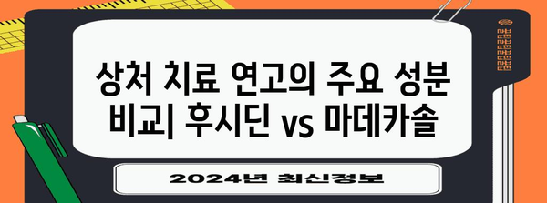 후시딘 vs 마데카솔 | 상처 치료 연고의 차이점과 사용법
