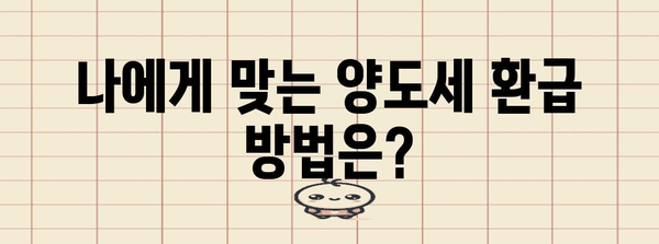 다주택자 맞춤형 양도소득세 환급 가이드