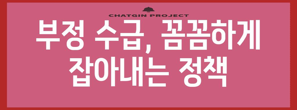 실업 급여 부정 수급 대처 정책