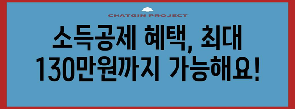 연말정산 현금영수증 공제, 꼼꼼하게 계산해보세요! | 소득공제, 최대 혜택, 계산 방법