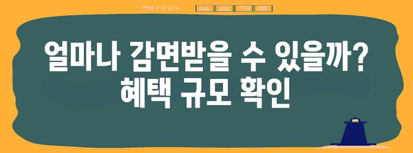 중소기업 청년 소득세 감면 | 신청 방법, 조건 절차, 혜택 총정리