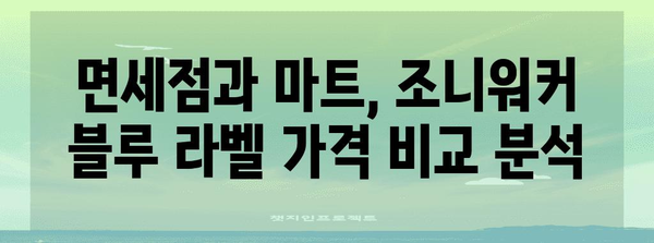 조니워커 블루 라벨 가격비교 | 면세점 vs 마트 특가