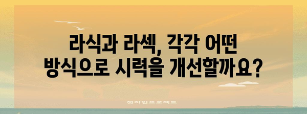 라식과 라섹의 시력 개선 비교 | 목표 및 차이점