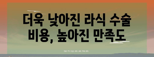 라식 수술 비용 안정화로 높아진 만족도