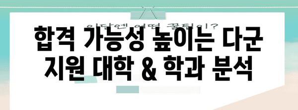 수능 다군 전략| 지원 가능한 대학 & 학과 찾기 | 수능, 다군, 대입, 전략, 지원