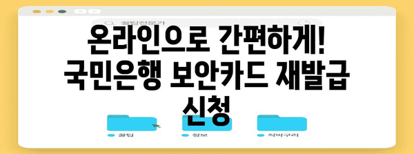 국민은행 보안카드 재발급 신청 | 가이드와 방법