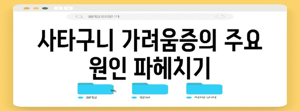사타구니 가려움증 완전 극복 | 원인, 치료, 예방