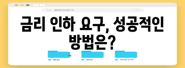주택 담보 대출 금리 인하 | 권리를 알고 요구하는 방법