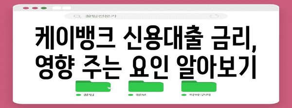 케이뱅크 신용대출 금리 분석으로 최저 금리 찾기