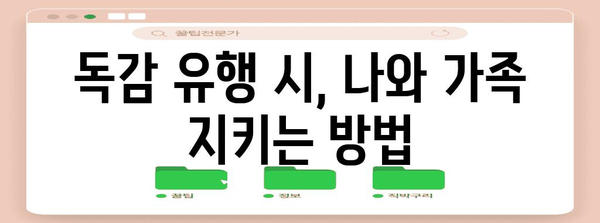 A형 독감 대유행 방지 | 증상과 대응 조치