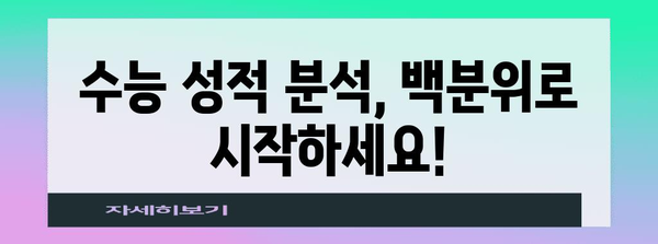 수능 등급 백분위, 이렇게 계산하고 활용하세요! | 백분위 계산, 등급 환산, 대학 입시, 수능 성적 분석