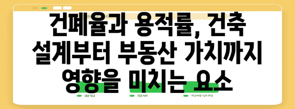 건폐율과 용적률, 알고 계신가요? | 건축, 부동산, 건축법, 용어 설명, 이해하기 쉽게
