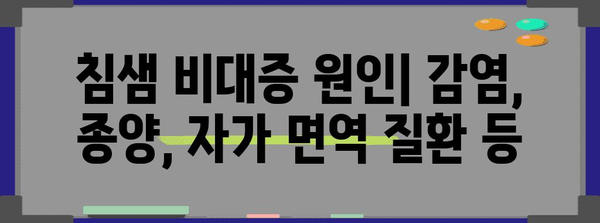 침샘 비대증 | 증상, 원인, 치료법