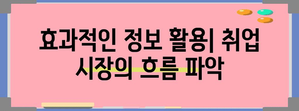 실업급여를 받으면서 취업률을 높이는 스마트 전략