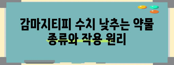 감마지티피 수치 낮추기 위한 약물 | 효과와 주의 사항