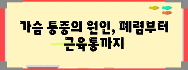오른쪽 가슴 통증의 증상과 원인 알아보기