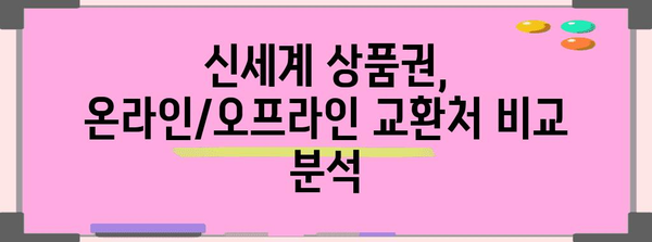 신세계 상품권 수수료 절감 교환 가이드 | 안전한 방법, 교환처 비교