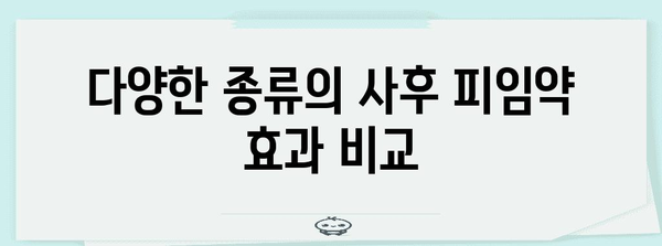 사후 피임약 | 장점, 단점, 효과 비교 가이드