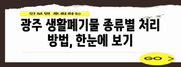 광주 생활폐기물 한 번에 해결 | 처리 업체, 비용, 방법