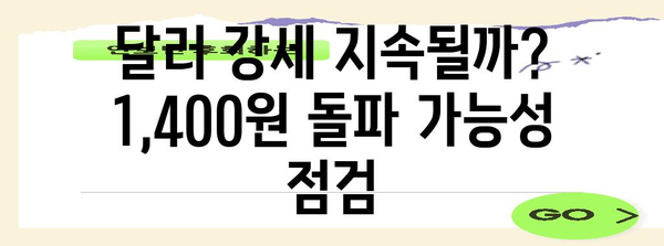 달러 투자 전략 분석 | 1,400원 돌파 가능성과 금리 조정 전망