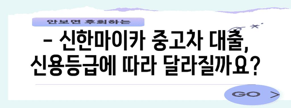 신한마이카 중고차 대출 가이드 | 금리, 한도, 서류, 해약금, 신용 등급까지