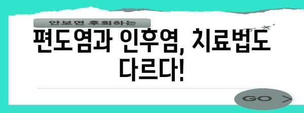 편도염 vs 인후염 구분법 | 증상과 차이점