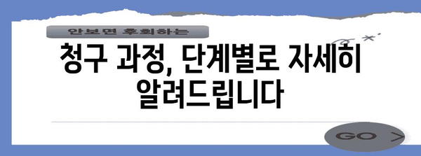 현대해상 실비보험 청구 쉬워지는 방법 | 서류부터 제출까지