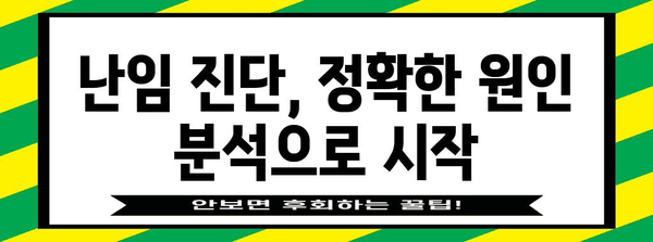 맞춤형 난임 극복 길잡이! 단계별 해결책 찾기