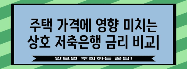 주택 가격에 영향 미치는 상호 저축은행 금리 비교