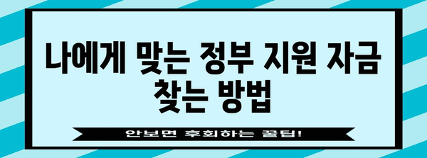소상공인 정부 지원 가이드 | 자금 활용 성공 비법