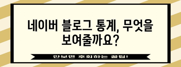 네이버 블로그 통계 분석 | 네이버 블로그 마케팅 현황 총정리