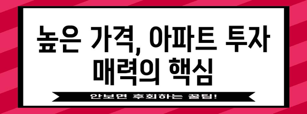 아파트 인기 이유 분석 | 주거 양극화 심화 원인