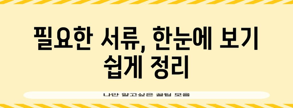 현대해상 실비보험 청구 쉬워지는 방법 | 서류부터 제출까지