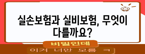 실손보험? 실비보험? 신중한 선택을 위한 필수 가이드