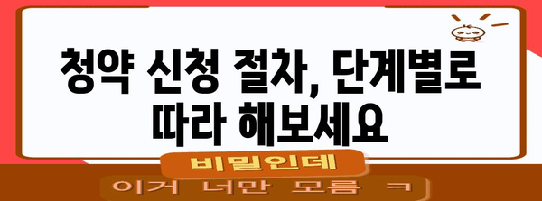 주택 청약 신청 가이드 | 지역별 절차와 자격 기준