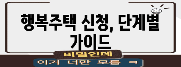 행복주택 가이드 | 자격, 신청, 퇴거까지 모든 것