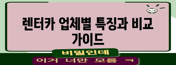 제주도 장기 렌터카 비교 | 옵션, 장단점, 가격