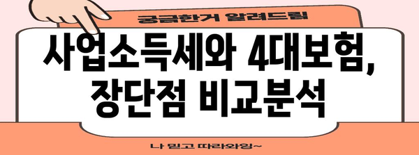 프리랜서 세금 최적화 | 사업소득세 vs 4대보험 + 근로소득세