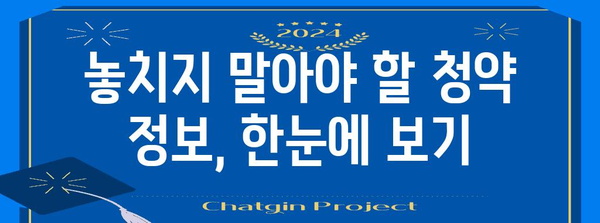 주택 청약 신청 가이드 | 지역별 절차와 자격 기준