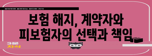 계약자와 피보험자의 필수 권리 및 의무