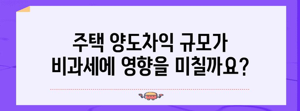 부동산 양도소득세 비과세, 나에게 적용될까요?